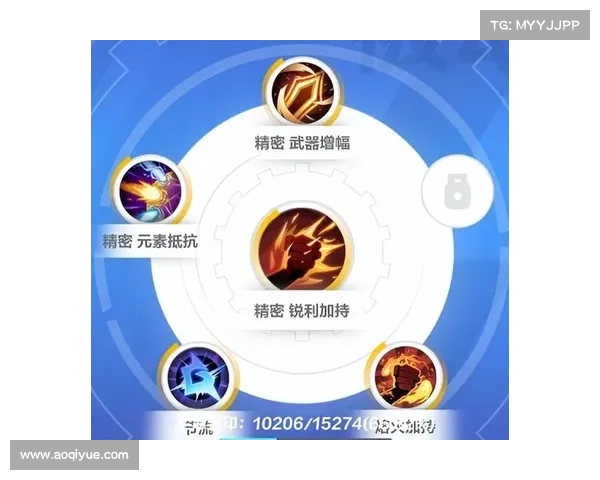火炬之光2狂战士最佳属性加点策略与推荐分析 火炬之光2狂战士最佳属性加点策略与推荐分析