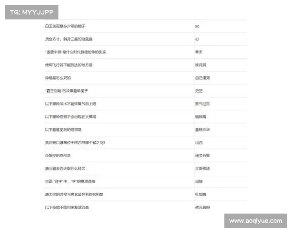 梦幻西游元宵节答题活动高效攻略提升答题速度与准确率的方法 梦幻西游元宵节答题活动高效攻略提升答题速度与准确率的方法