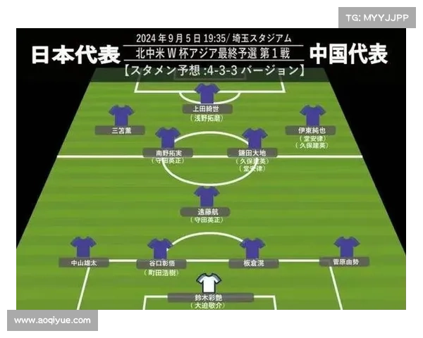 中国国足与日本队历次对决时间完整解析及未来赛程展望