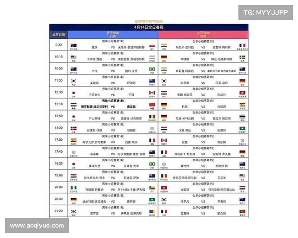 全方位盘点澳洲杯关键赛程与您最需关注的精彩赛事时间全指南大全