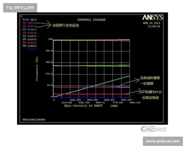 围绕你知道坎贝尔打什么位置吗的深入探讨与背景分析标题示例范本