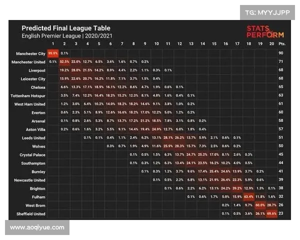 如何在竞技比赛中保持连胜状态并持续巩固胜利优势的策略与技巧