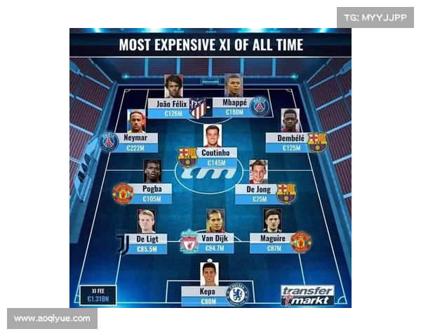 如何成为足球转会市场的专家并掌握球员转会的核心规律和策略