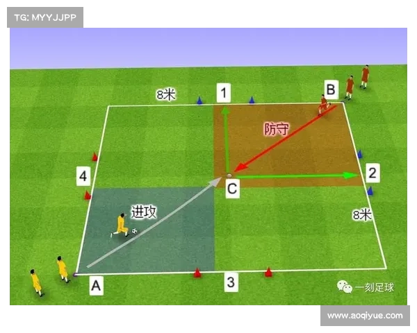 如何通过科学训练与实战经验全面提升年轻球员的潜力与实力