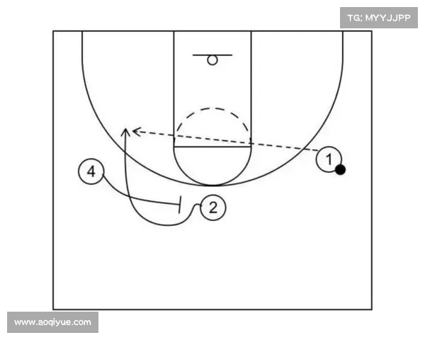 布克团队合作与战术执行成功案例分析及其对篮球战术发展的启示