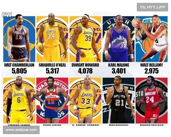 年轻球员成长过程中五大关键因素及其对职业生涯的深远影响