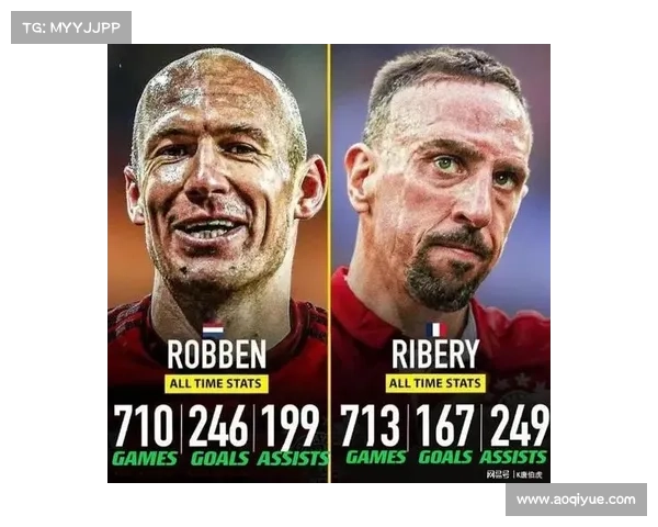 拜仁足球俱乐部如何评估戴尔球员的整体能力与潜力分析